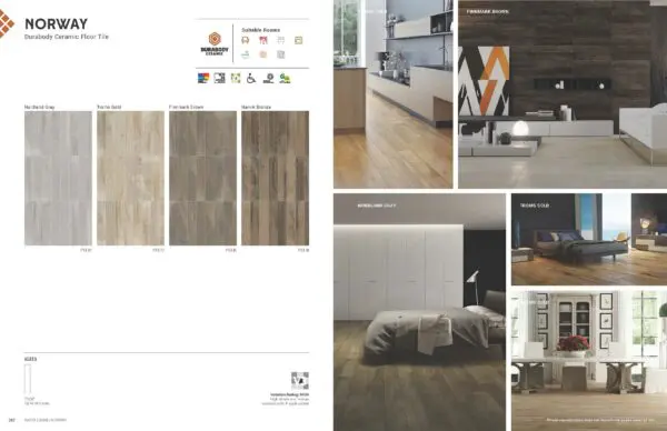Norway Tile info