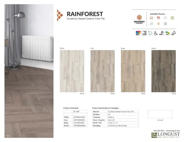 Rainforest Tile Info
